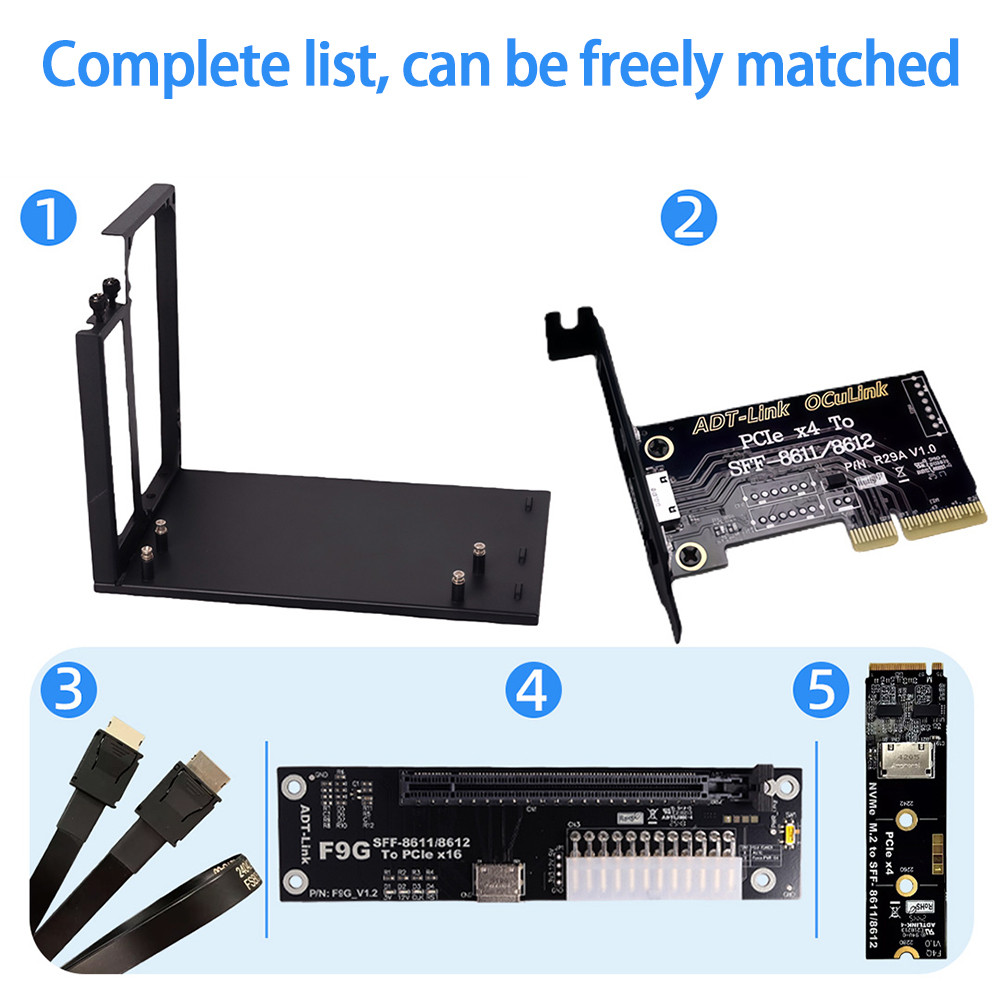 OCuLink SFF-8611 /8612 to PCIe - Oculink Egpu Dock Graphics Card recension och pris
